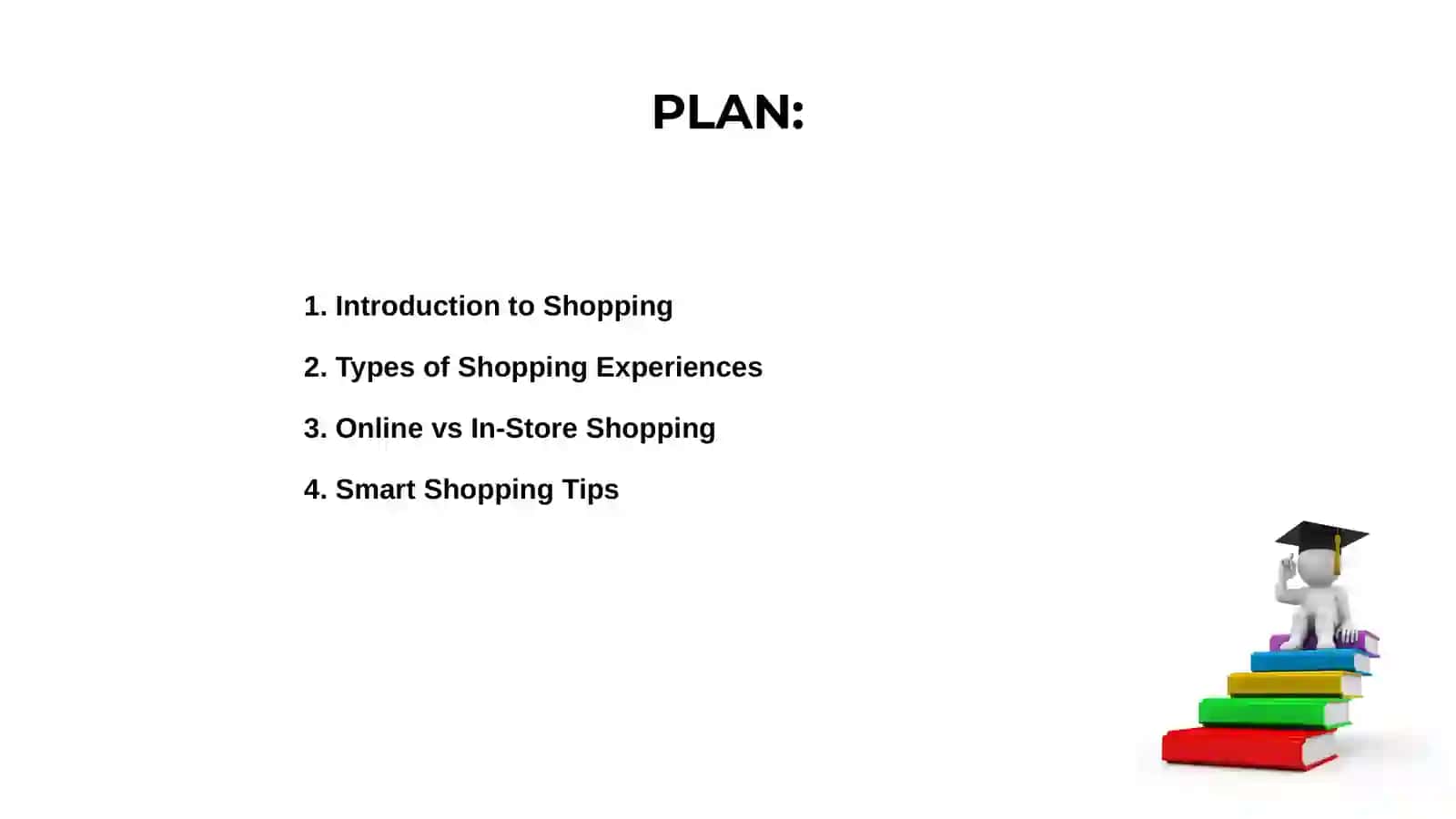 Shopping 2