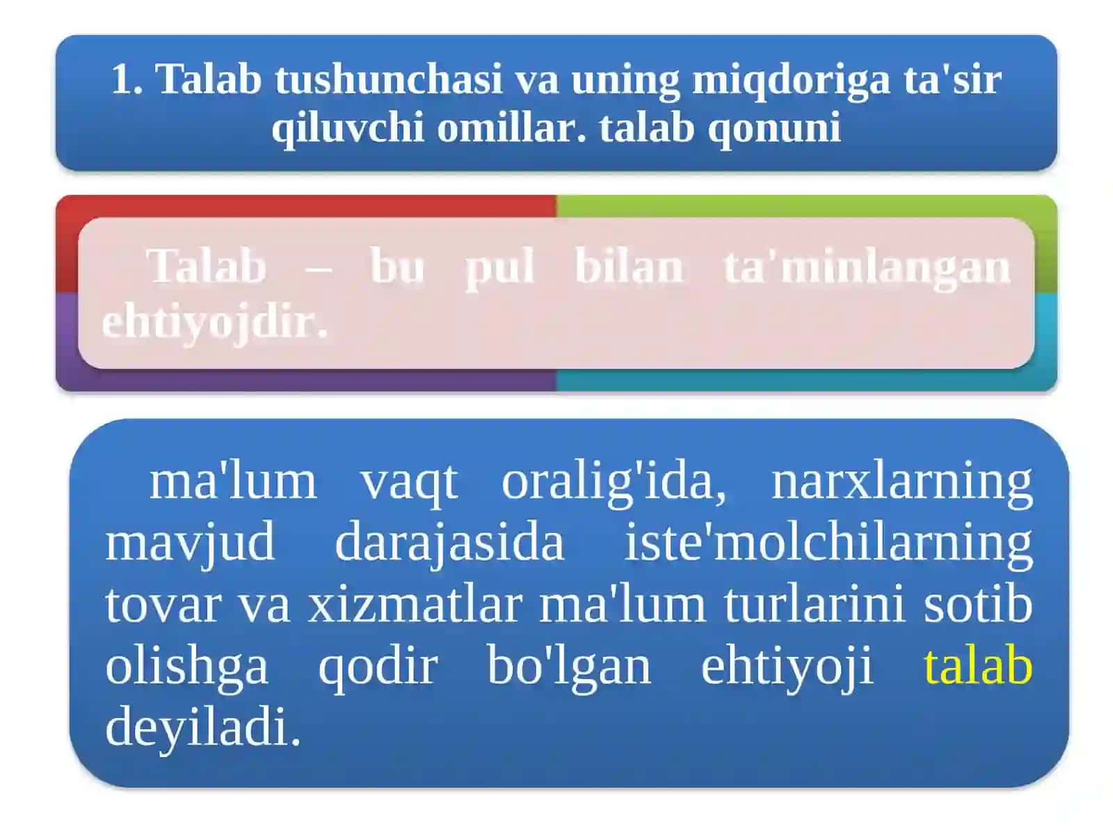 Kartoshka narxi va uning talabalari 2