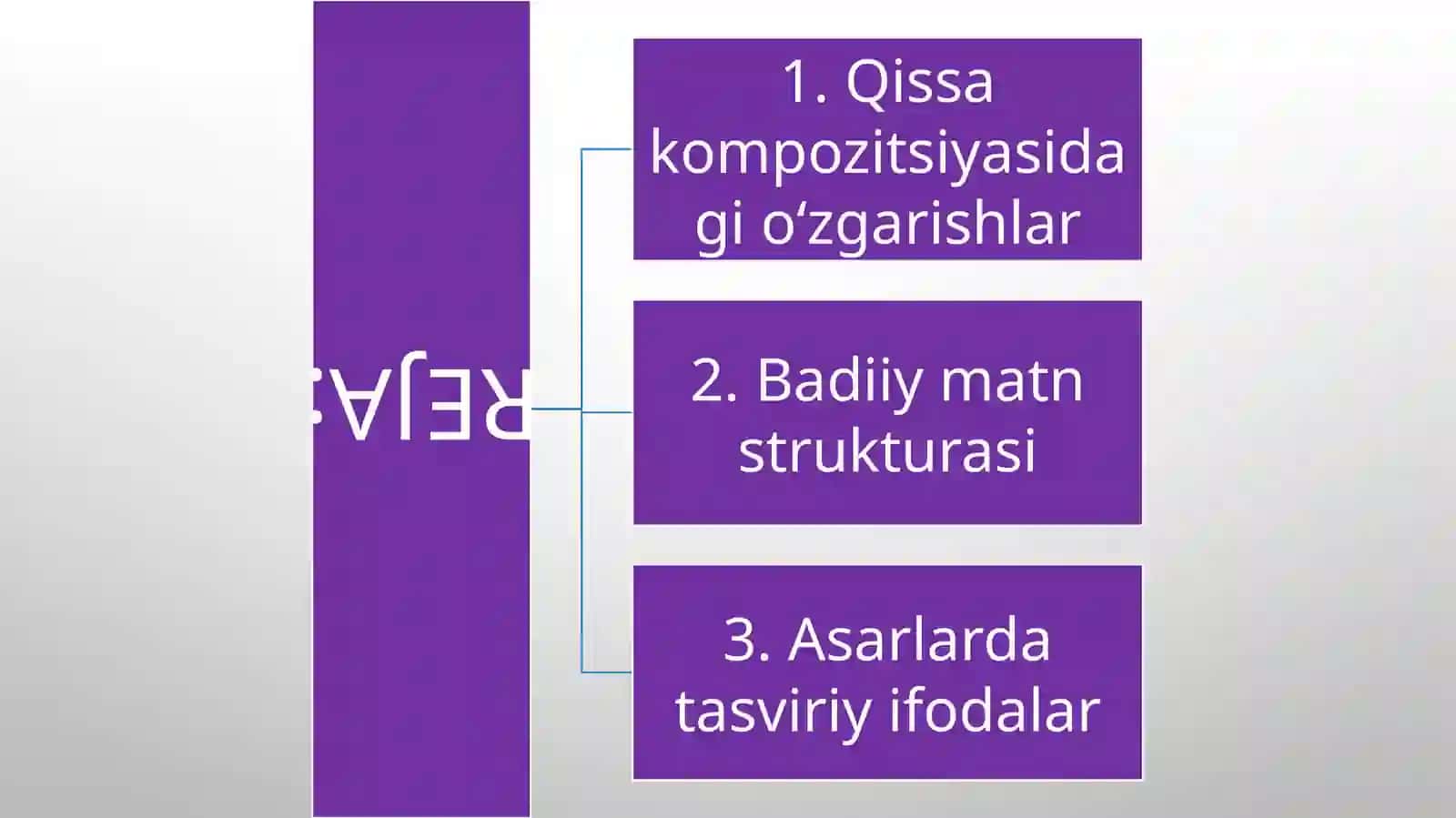 O‘ZBEK QISSALARIDA POETIK IZLANISHLAR 2