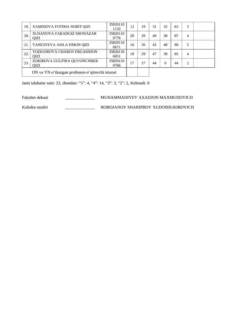 BAHOLASH QAYDNOMASI 2