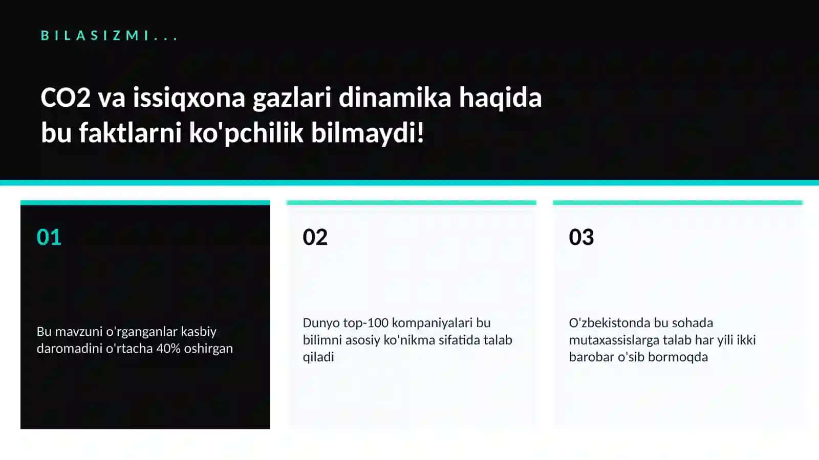 CO2 va issiqxona gazlari dinamika 2