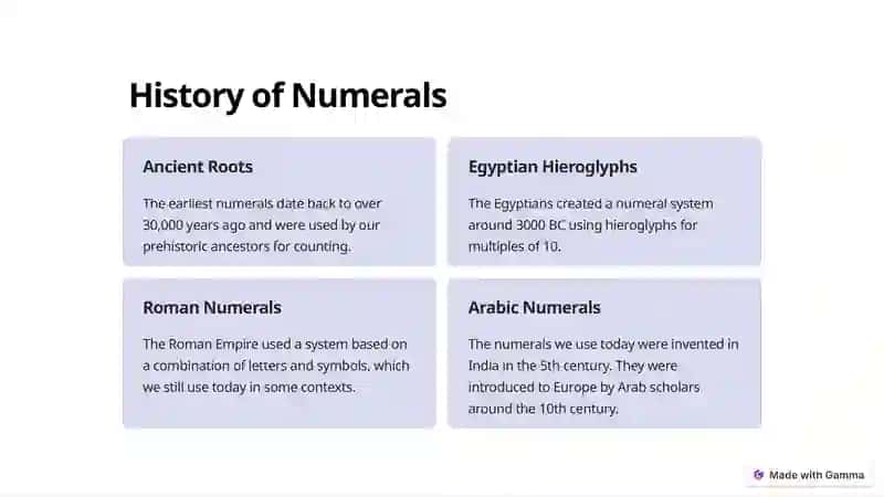 The Fascinating World of Numerals 2