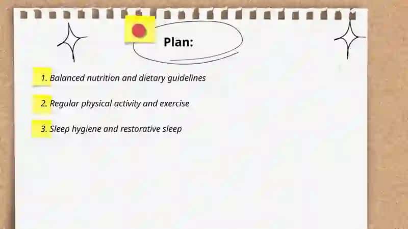 Balanced Nutrition and Dietary Guidelines 2