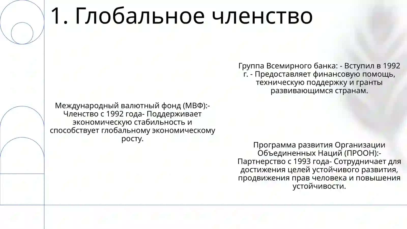 Узбекистан В Мировом Сообществе 2