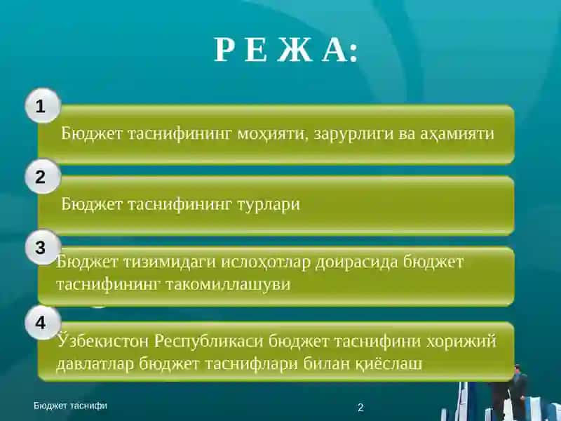 "Бюджет таснифи" 2