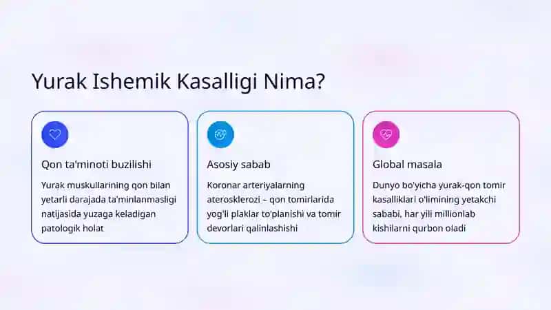 Ishemik Yurak Kasalligi: Stenokardiya Turlari va Diagnostikasi 2