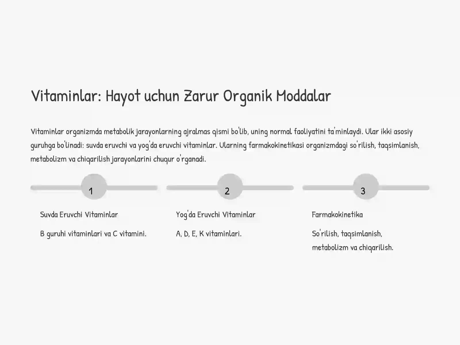 Suvda va Yog'da Eruvchi Vitaminlar Farmakokinetikasi 2