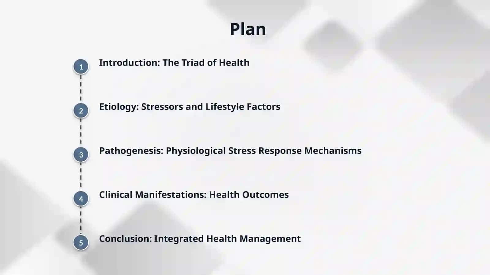 Stress,lifestyle and healtth. 2