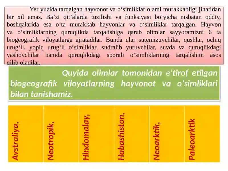 EVOLUTSIYANI ISBOTLASHDABIOGEOGRAFIYA FANIDALILLARI 2