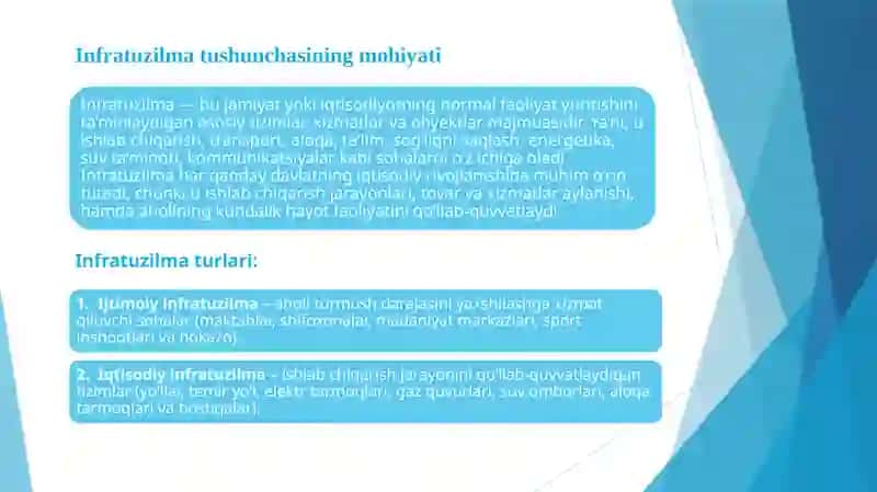 Bozor infrаtuzilmalari 2