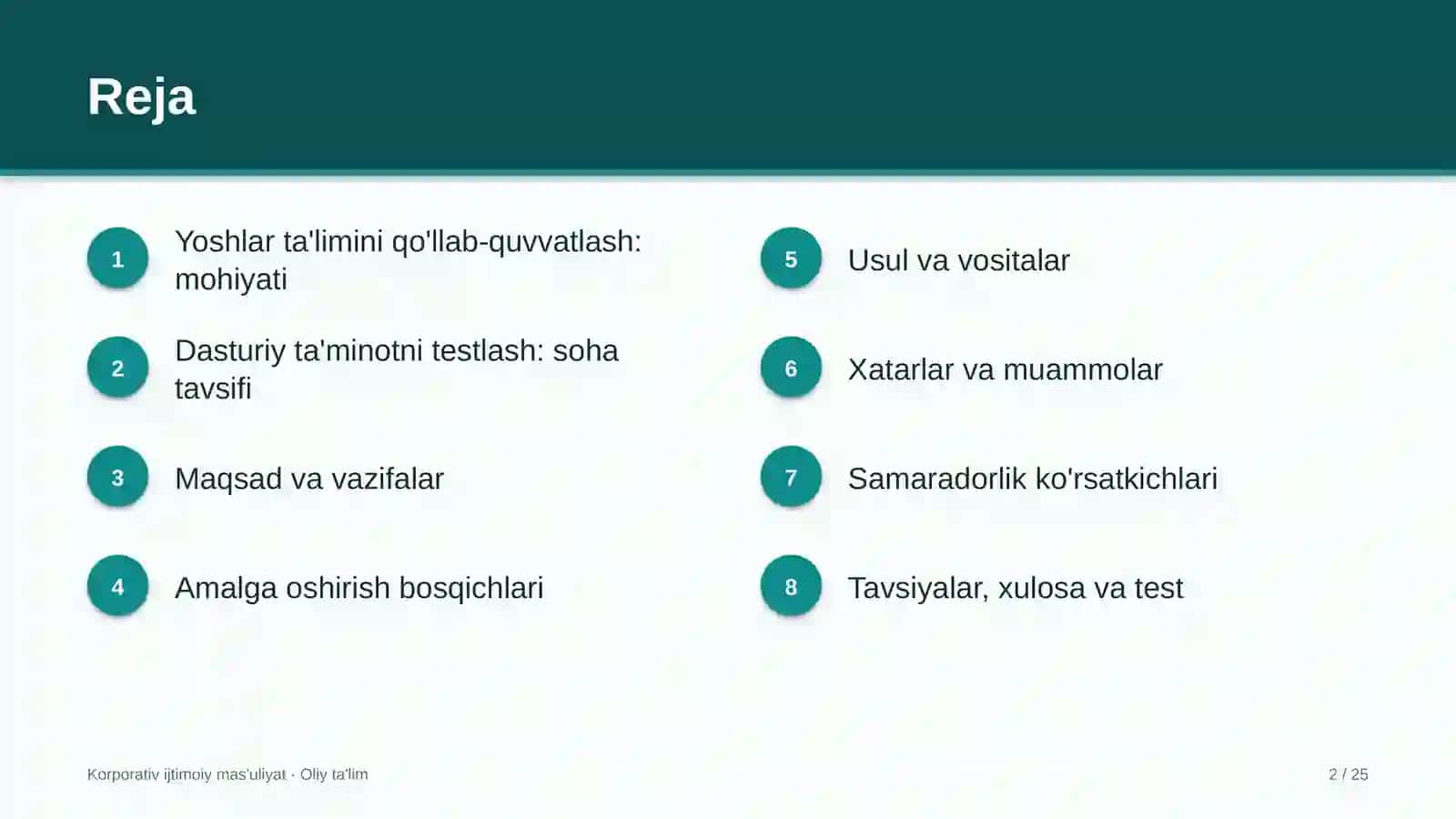 dasturiy ta'minotni testlash sohasida yoshlar ta'limini qo'llab quvvatlash dasturlari 3352 2
