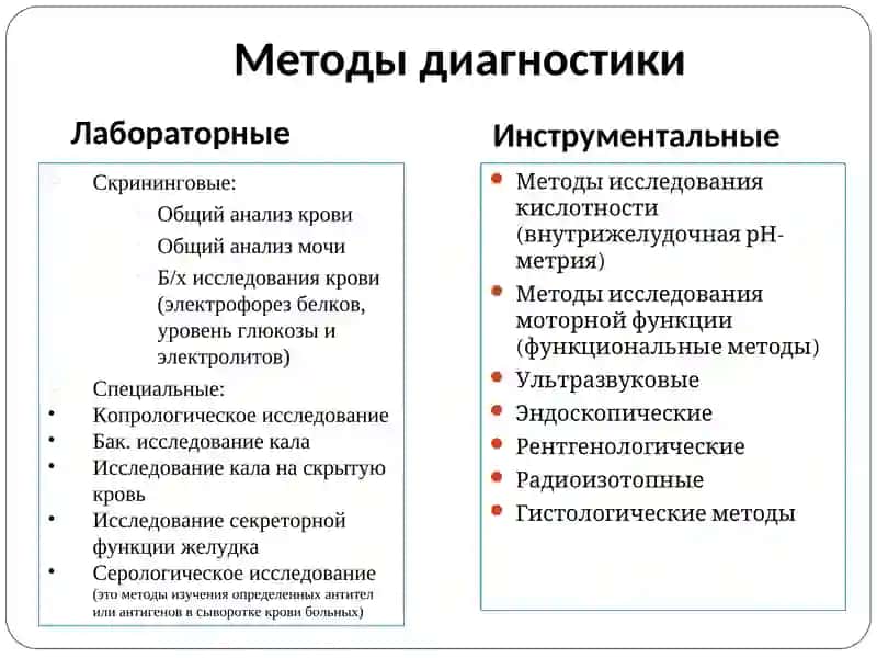 Желудочно-кишечный тракт методы диагностики 2