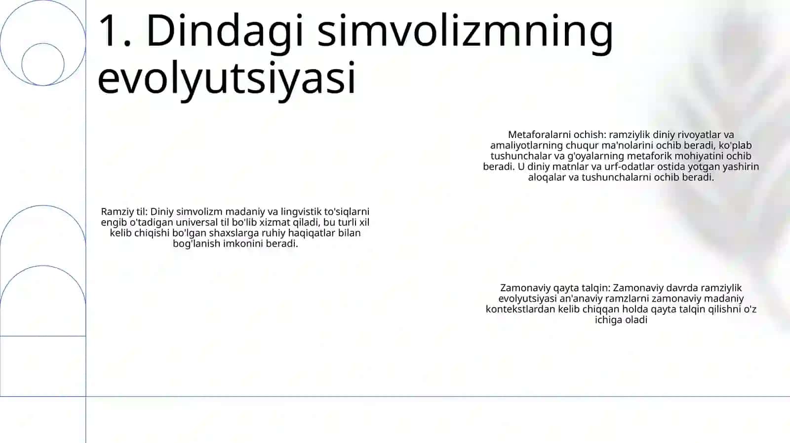 Diniy Ramzlarning Zamonaviy Talqinlari 2