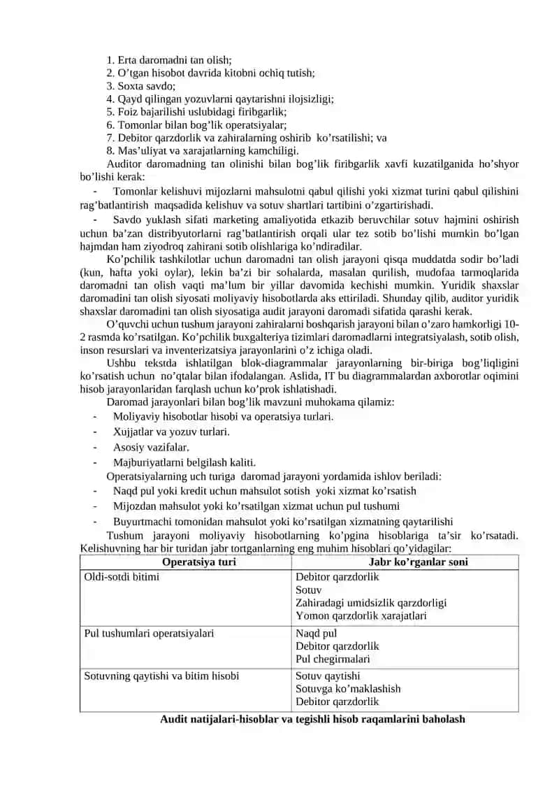 MAVZU. MOLIYAVIY NATIJALAR AUDITI 2