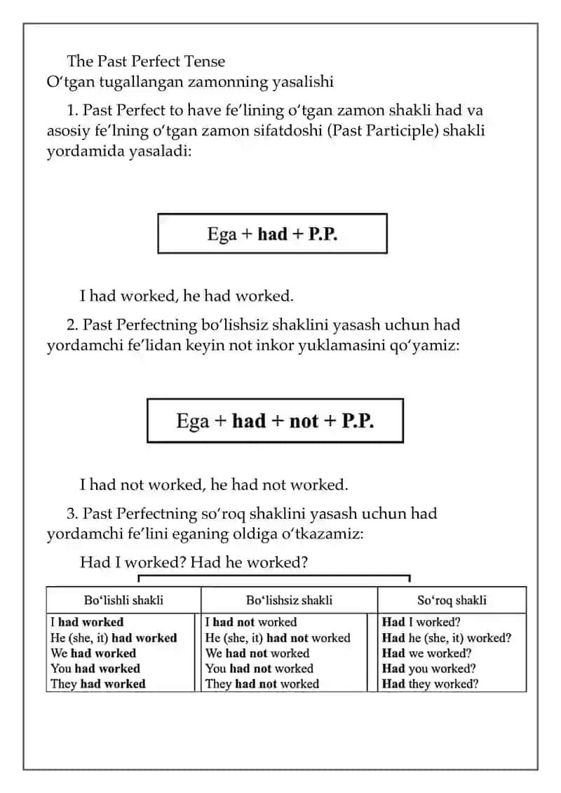 The Past Perfect Tense 2