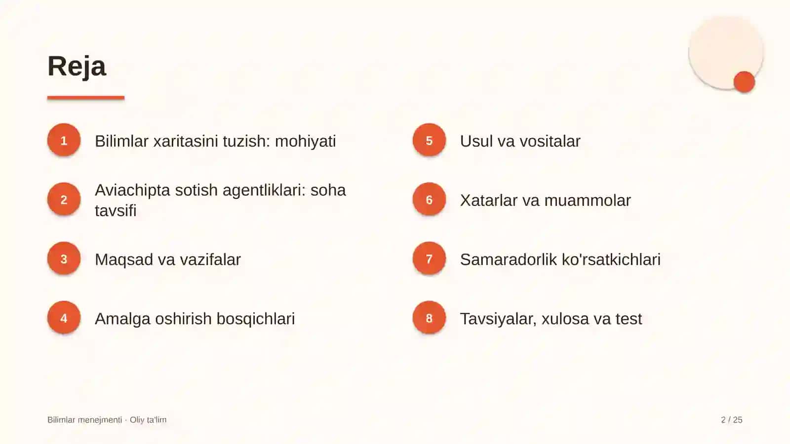 aviachipta sotish agentliklarida bilimlar xaritasini tuzish 4696 2