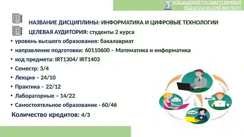 ИНФОРМАТИКА И ЦИФРОВЫЕ ТЕХНОЛОГИИ 2