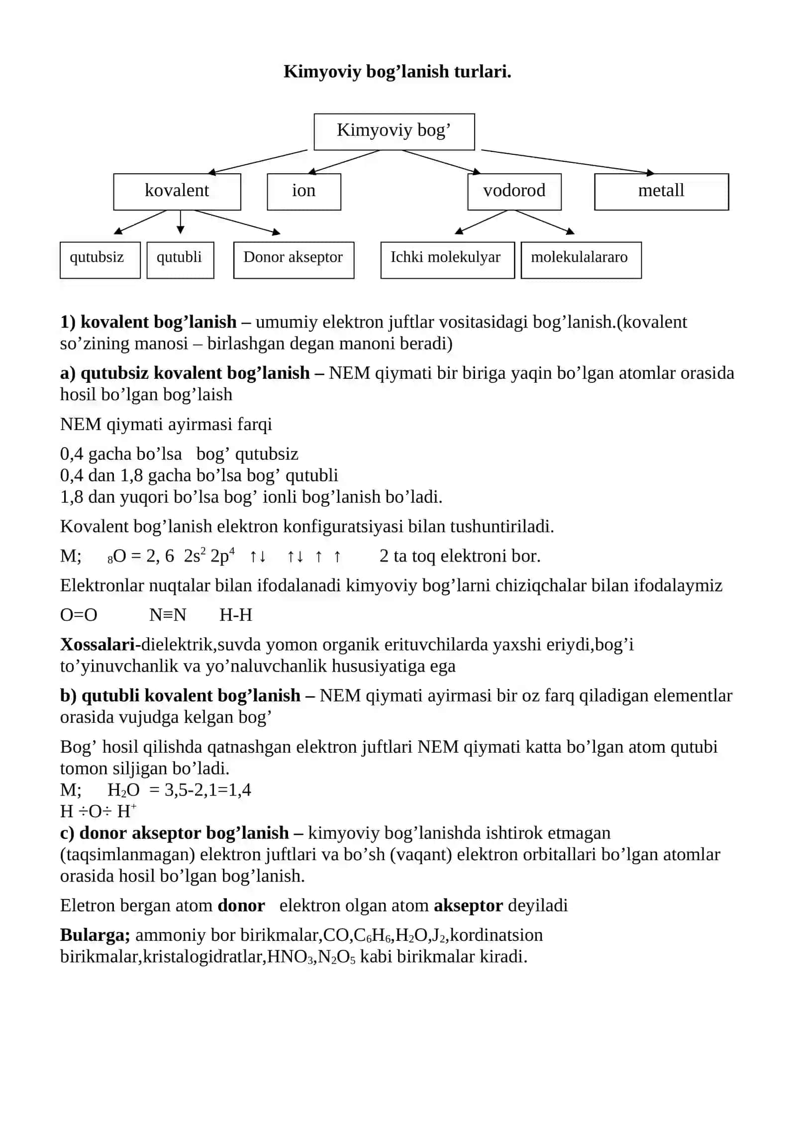Kimyoviy bog’lnish modda tuzilishi 2