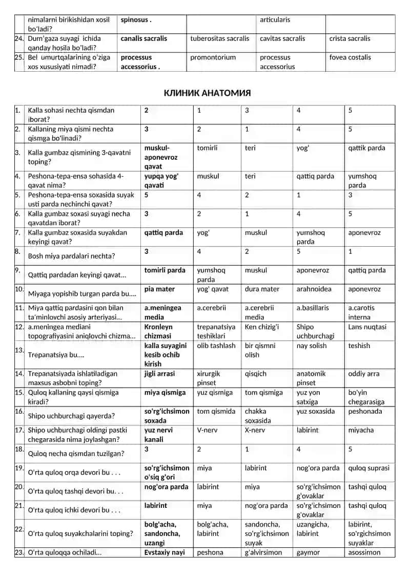 АНАТОМИЯ 2