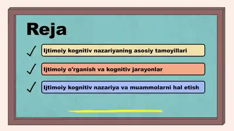 Ijtimoiy kognitiv nazariya 2