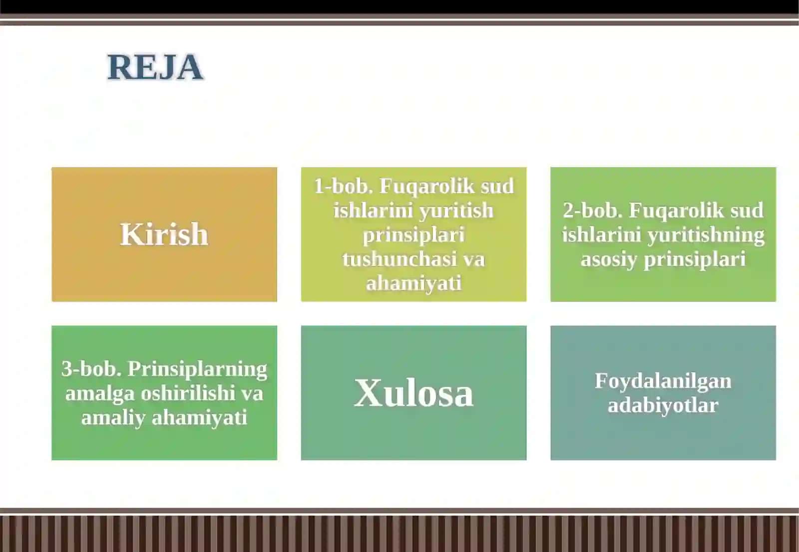 Fuqarolik sud ishlarini yuritish prinsiplari 2
