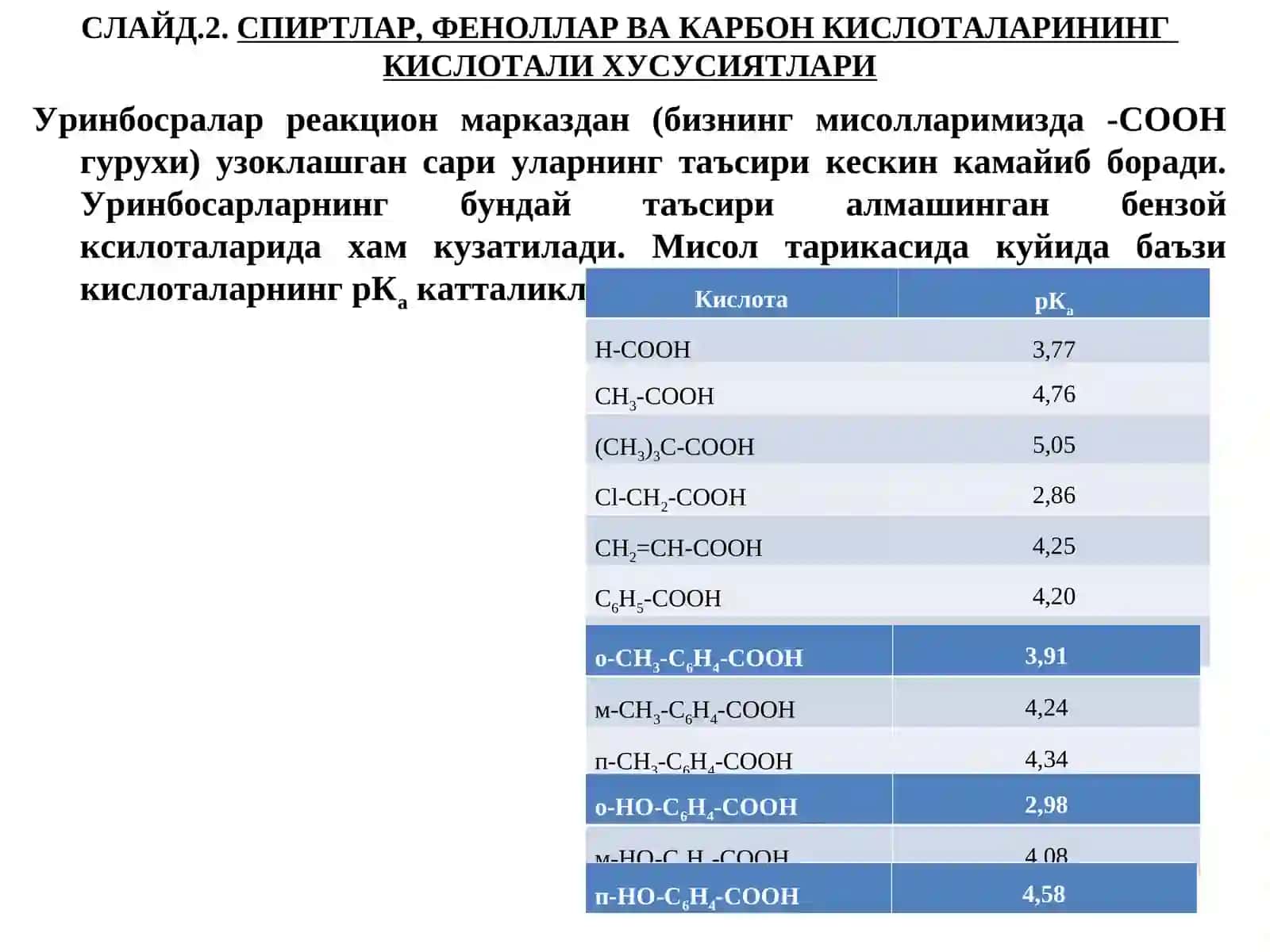 СПИРТЛАР, ФЕНОЛЛАР ВА КАРБОН КИСЛОТАЛАРНИНГ КИСЛОТАЛИ ХУСУСИЯТЛАРИ 2