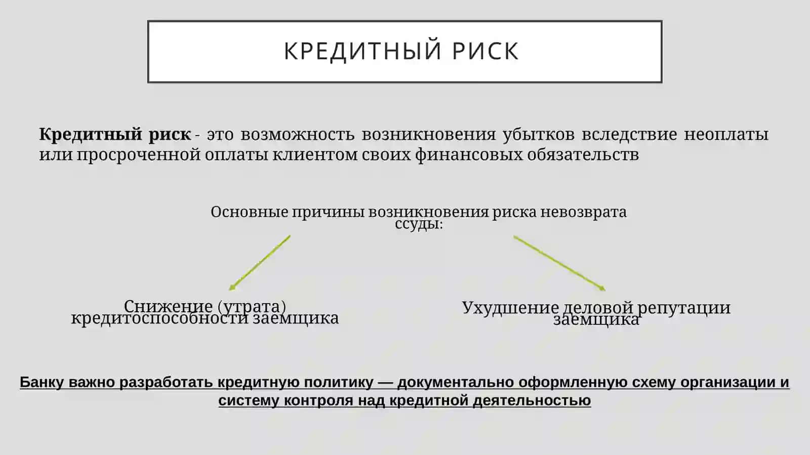 Кредитный Риск 2