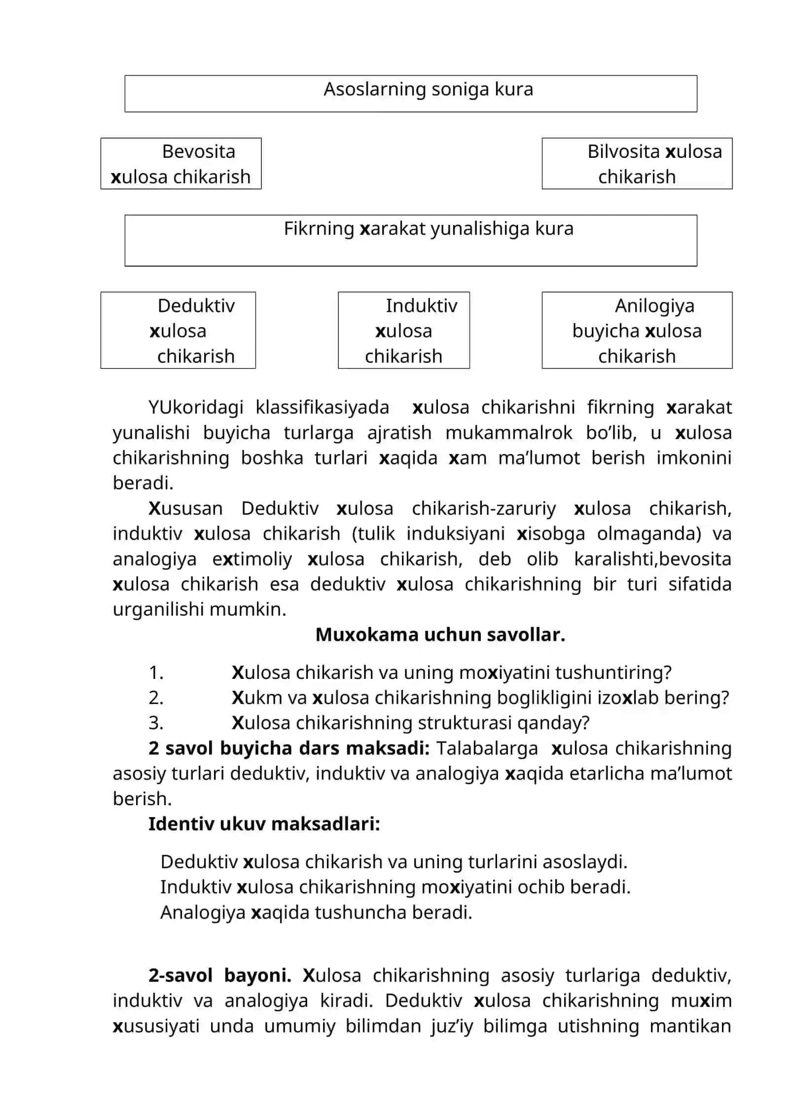 Muloxaza. Xulosa chikarish 2