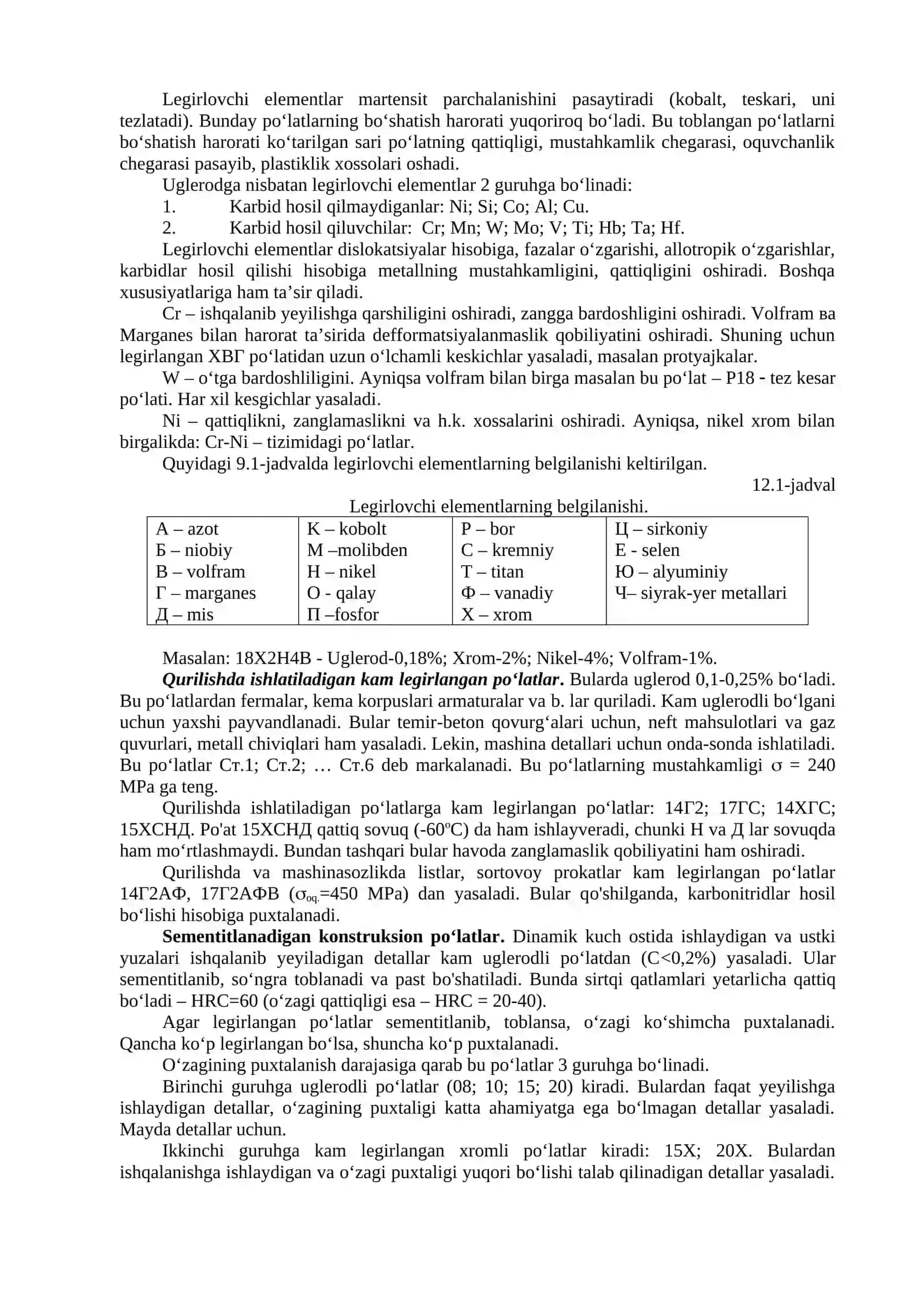 Legirlangan maxsus po’latlar 2