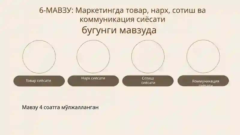 Маркетинг ва SMM 2