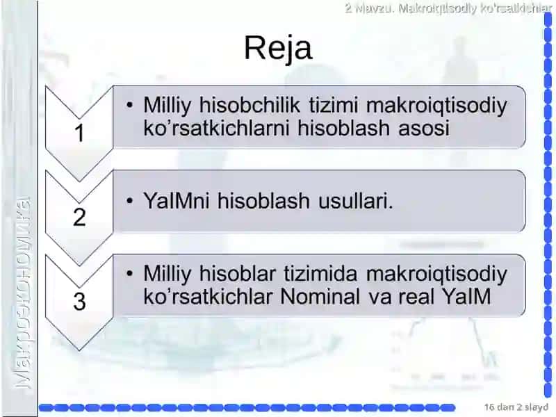 Asosiy makroiqtisodiy ko’rsatkichlar 2