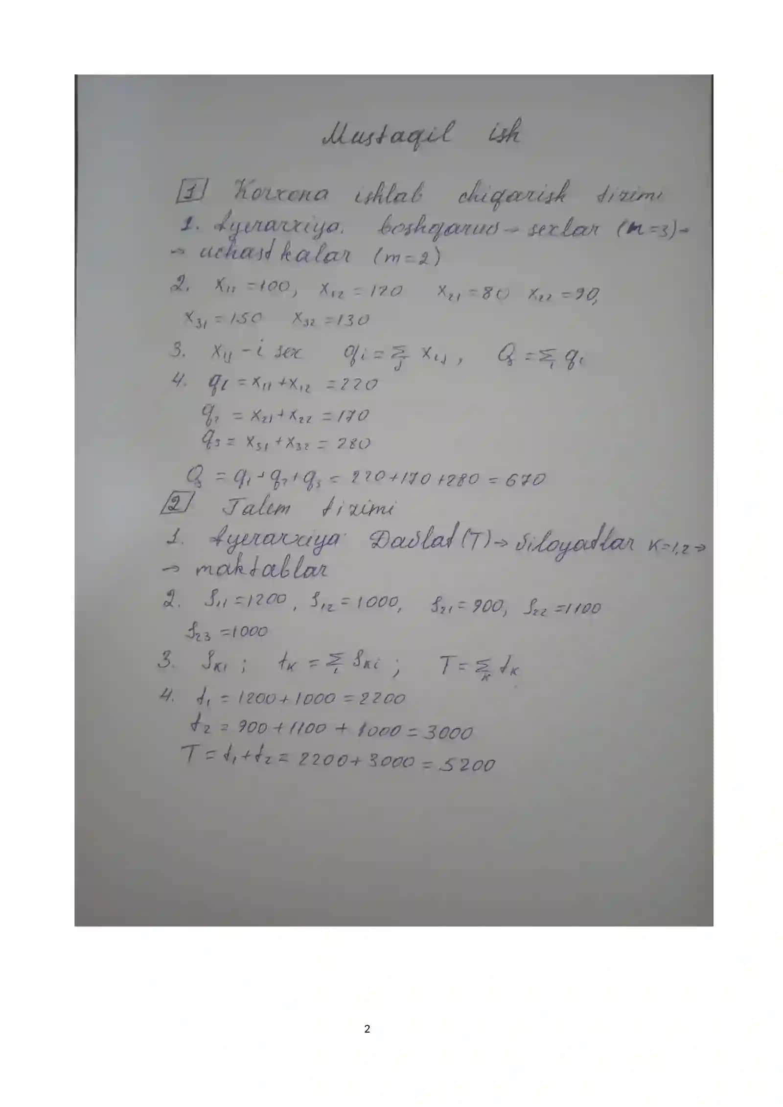 Matematik modellashtirish Fanidan - MUSTAQIL ISHI 2