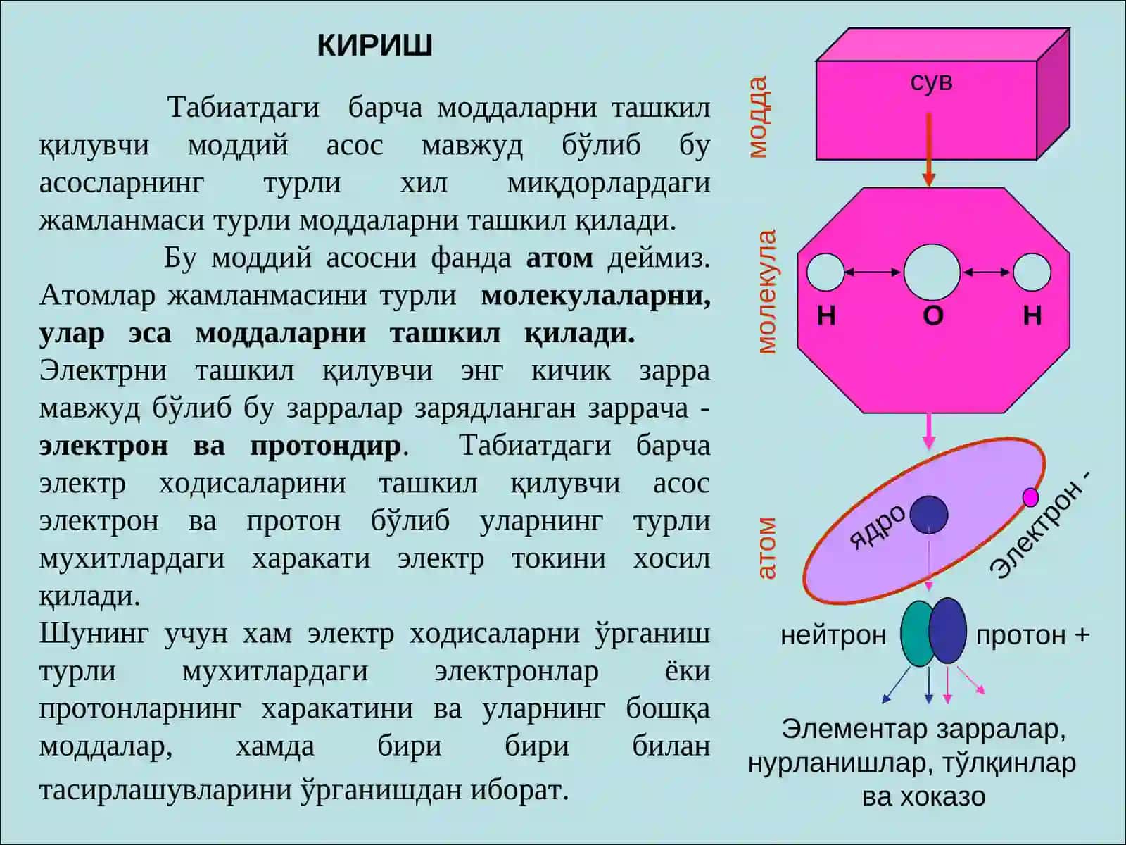 Электр ток электр занжирлари 2