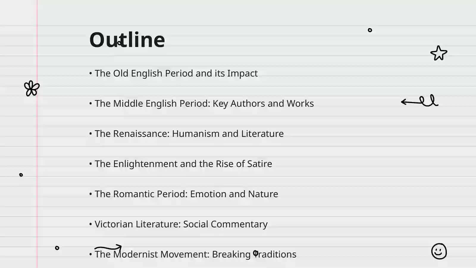 British literary periods and its famous trends 2