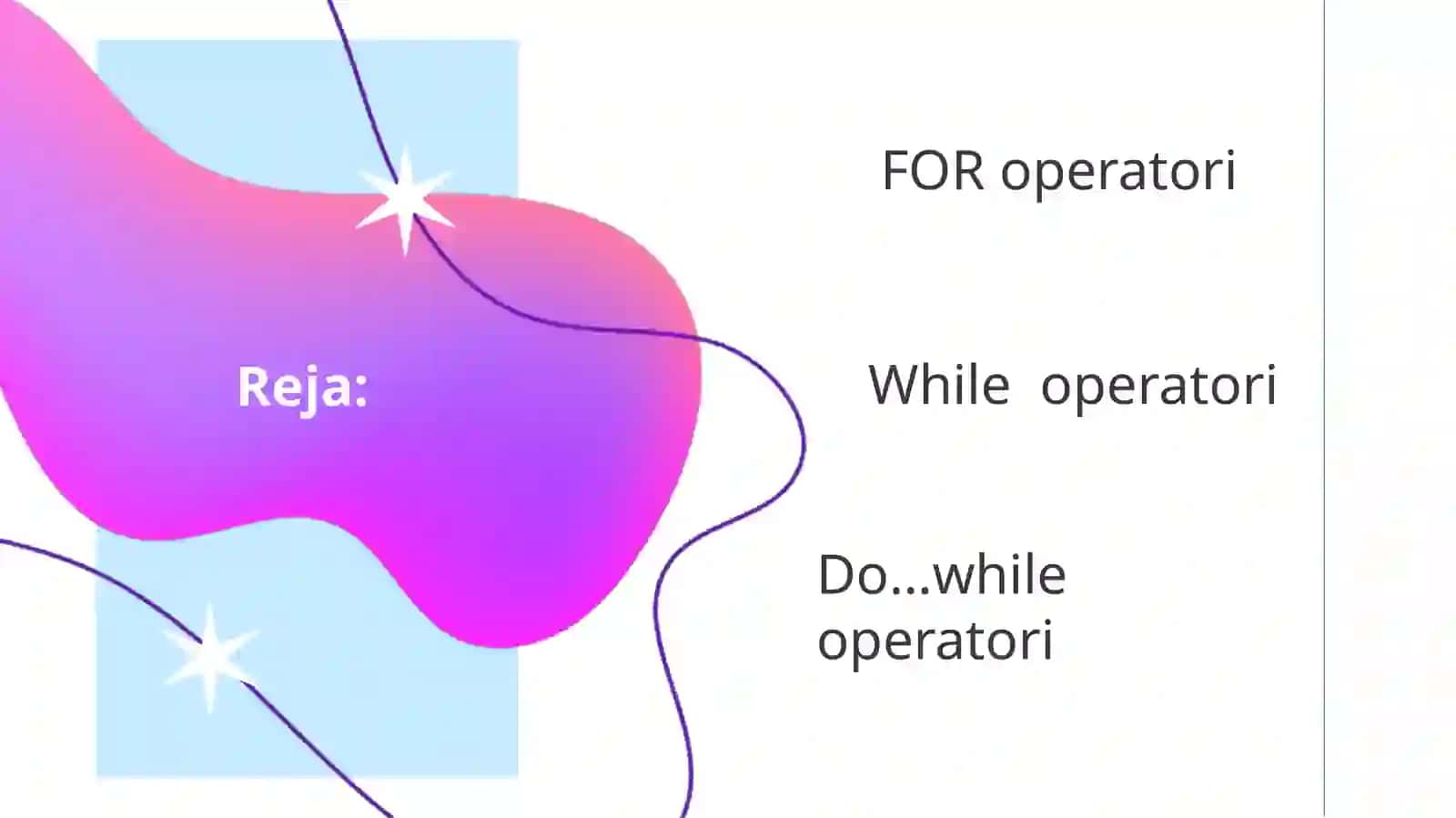 C++dasturlash tilida takrorlash operatorlari 2