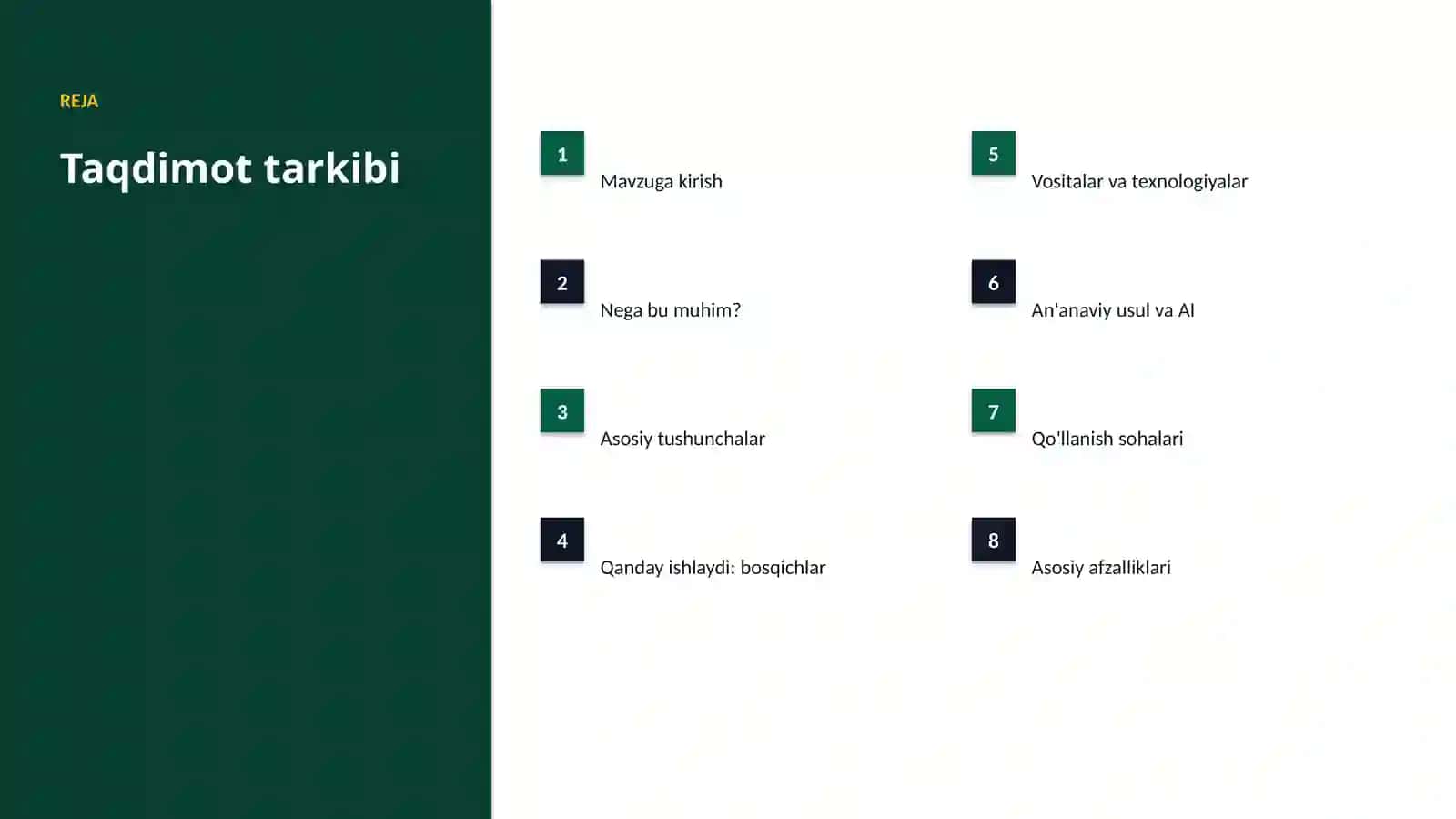 AI bilan shaxsiy unumdorlik tizimi 2