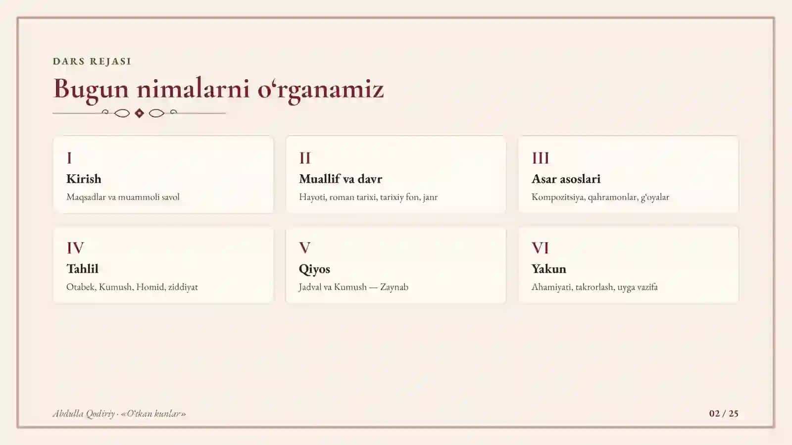 «O‘tkan kunlar» 2