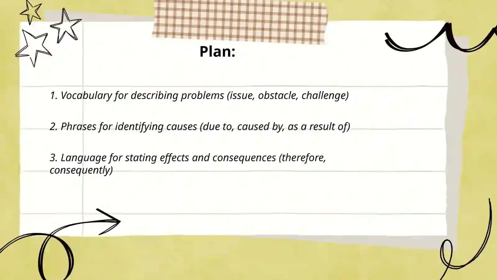 Identifiying and using the language of problems and solutions 2