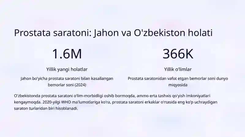 Prostata saratoni: skrining, klinika va diagnostika 2