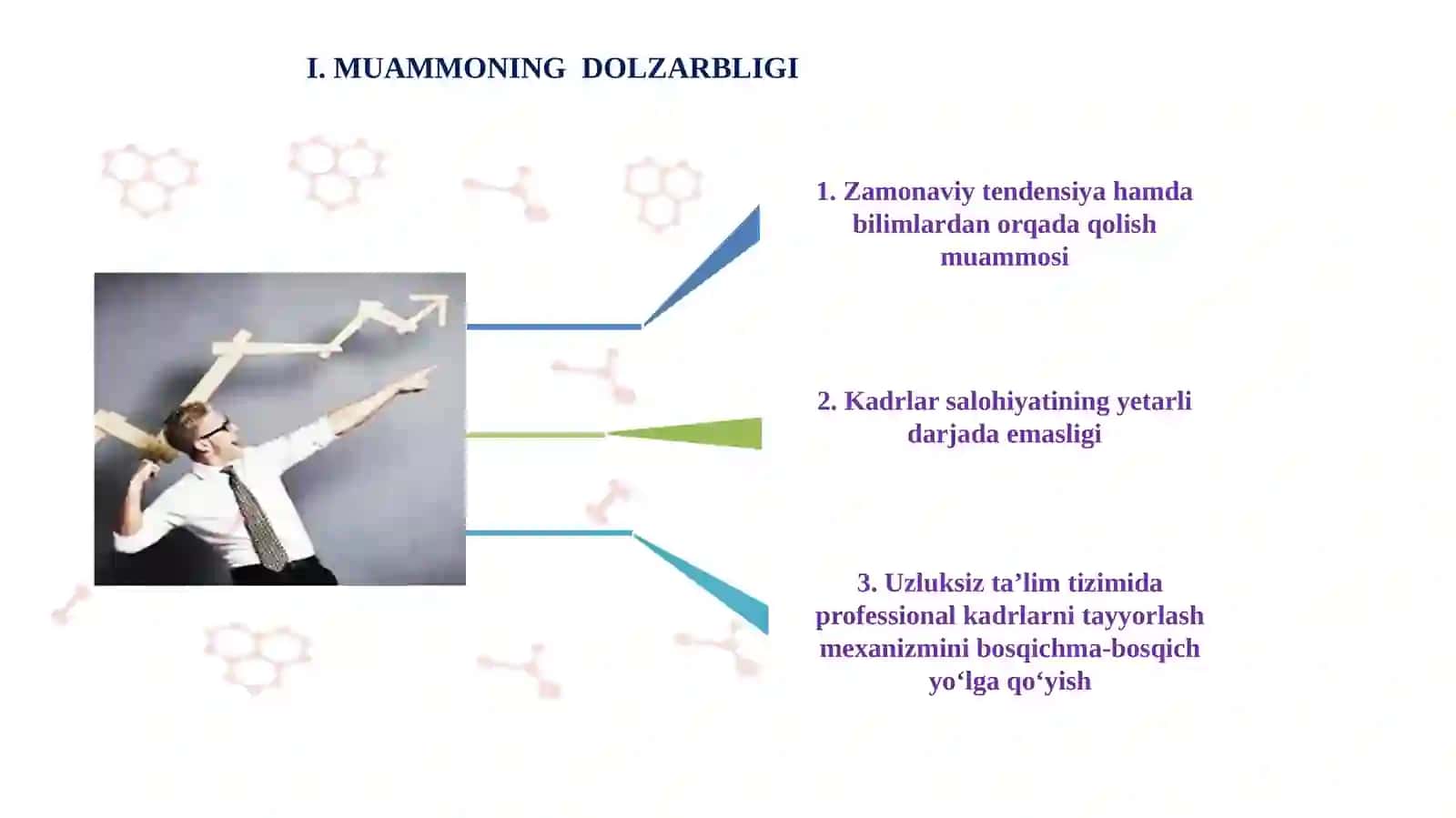 Menejerlik o‘quv kursi 2