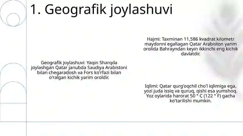 Qatar Davlati Xaqida 2