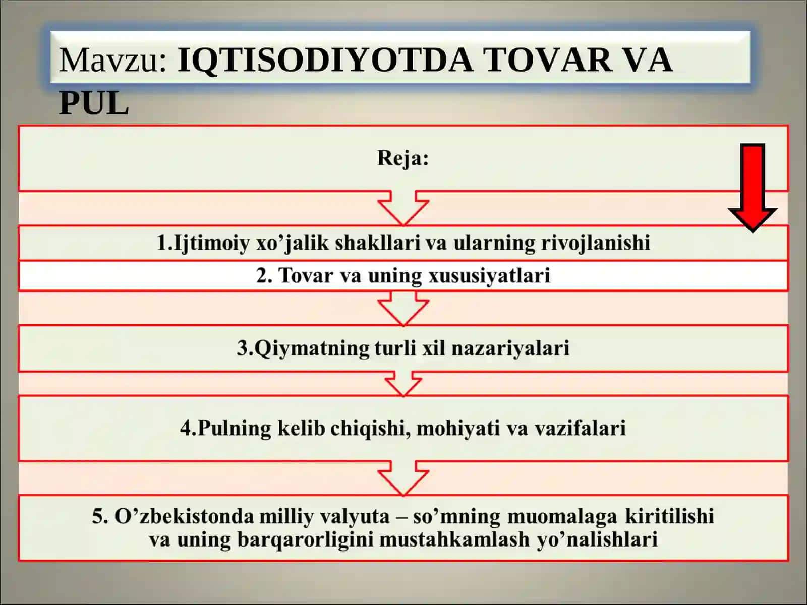 IQTISODIYOTDA TOVAR VA PUL 2
