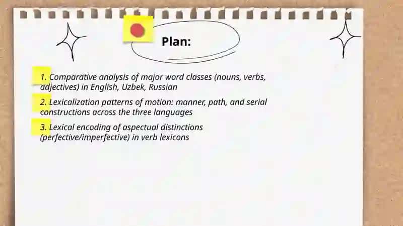 Lexical typology: A comparative analysis of English, uzbek and russian 2