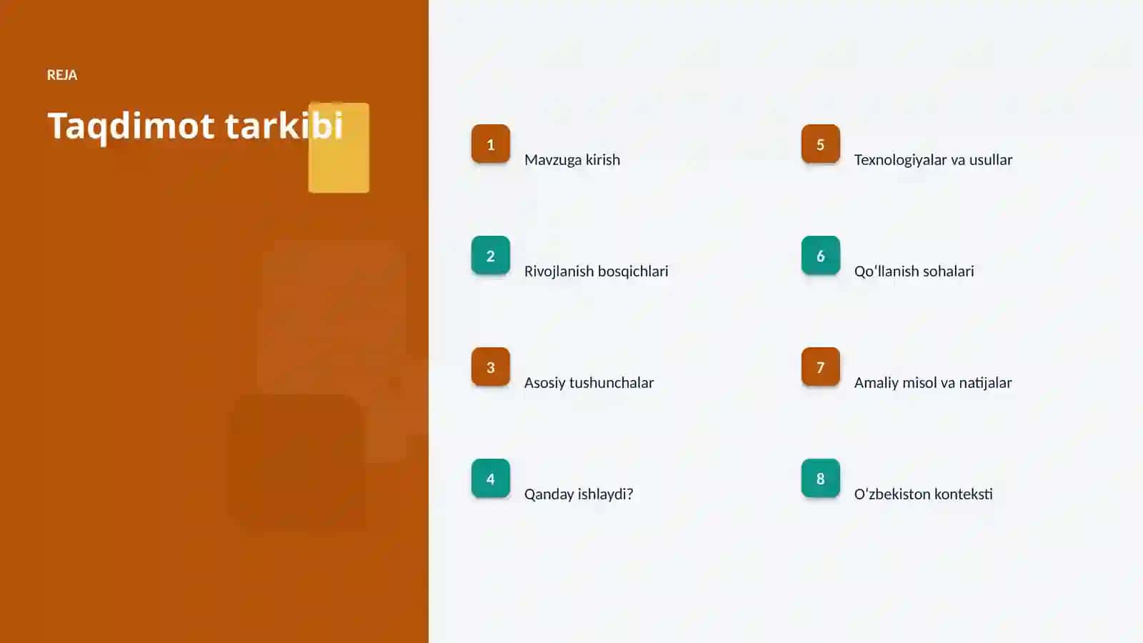 SUNʼIY INTELLEKT • PROFESSIONAL TAQDIMOT 2