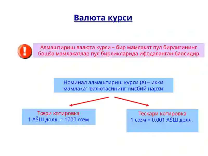 Валютакурси 2