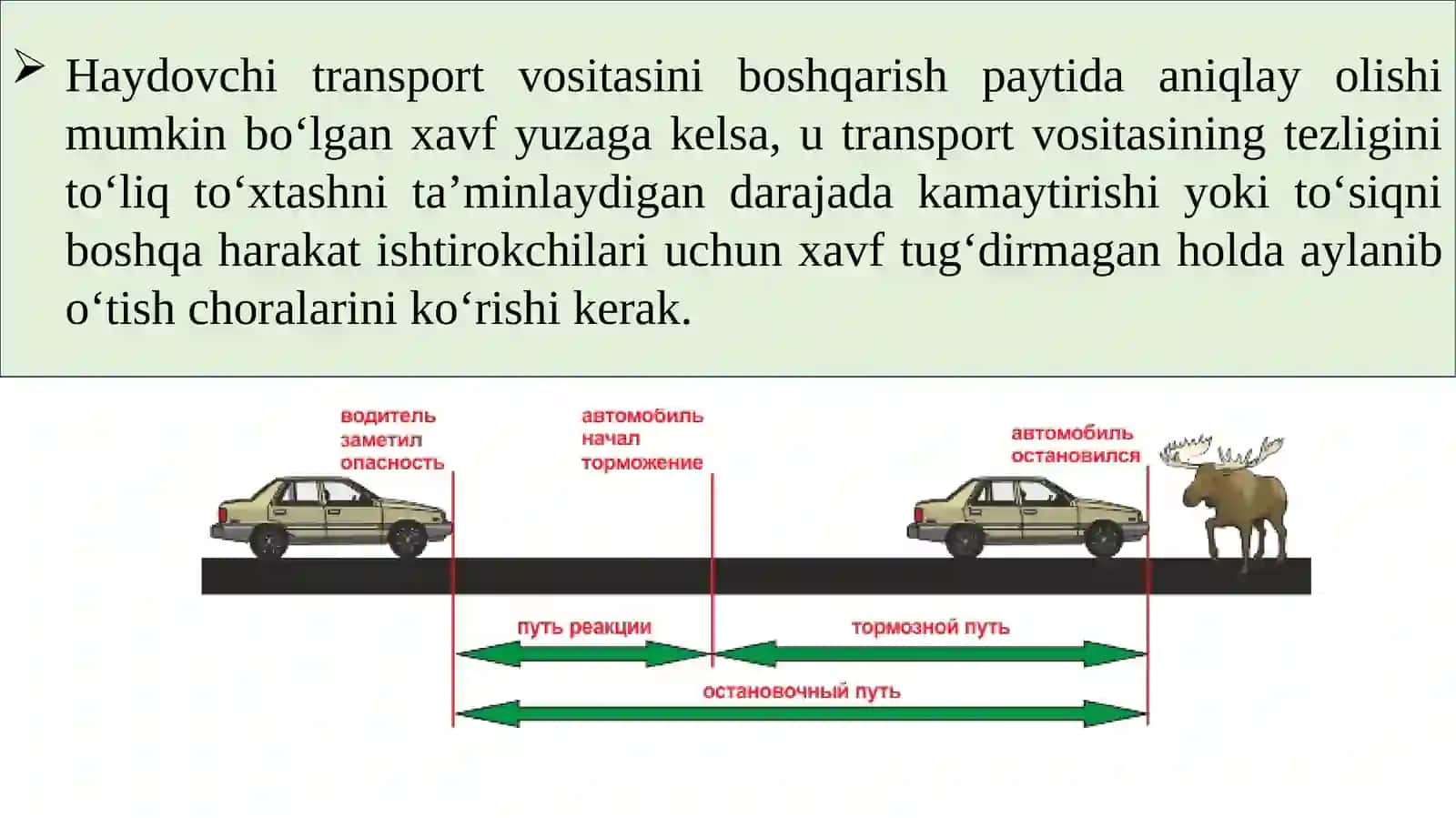 Haydovchi Harakatlanish Qoidalari 2