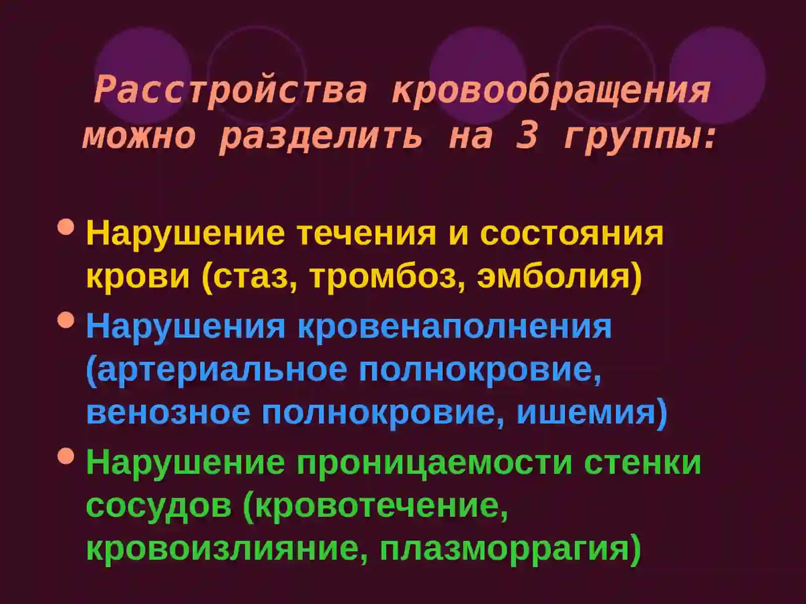 Гемодинамические расстройства 2