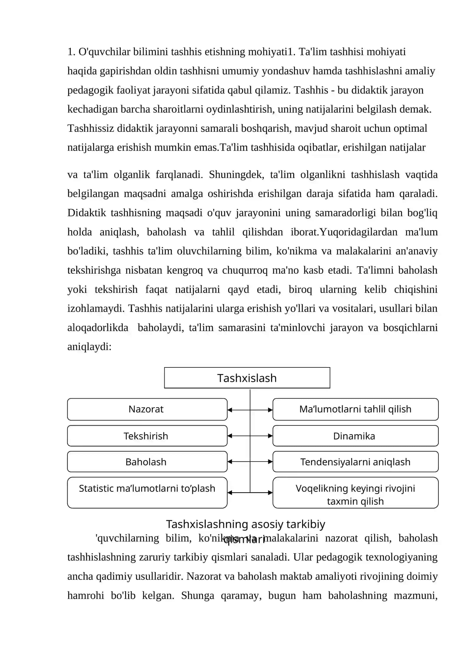Ta’limni tashxis etish va pedagogik diagnostika 2