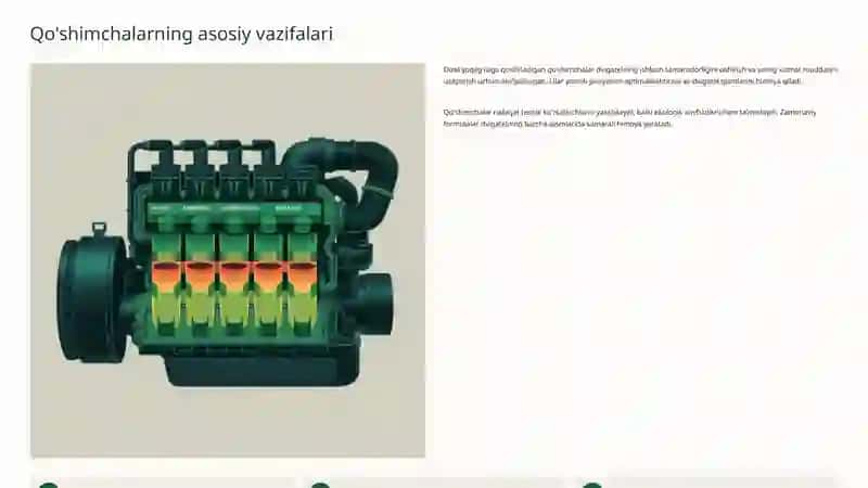 Dizel yoqilg'isiga qo'shiladigan qo'shimchalar 2