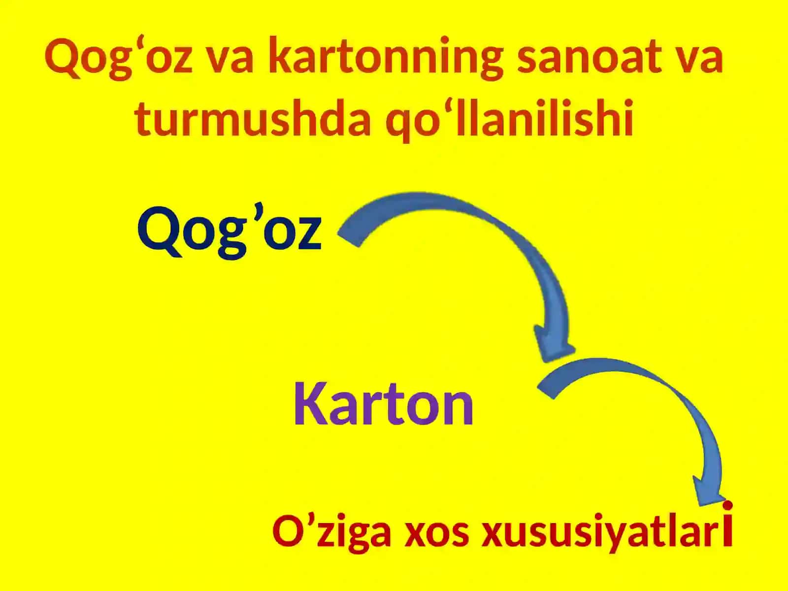 Qog‘oz va kartonning sanoat va turmushda qo‘llanilishi 2